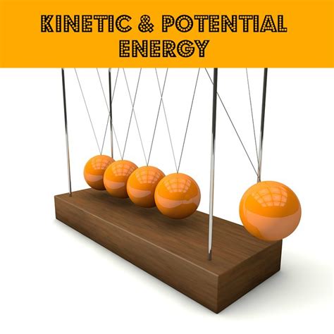 Kinetic And Potential Energy Tj Homeschooling