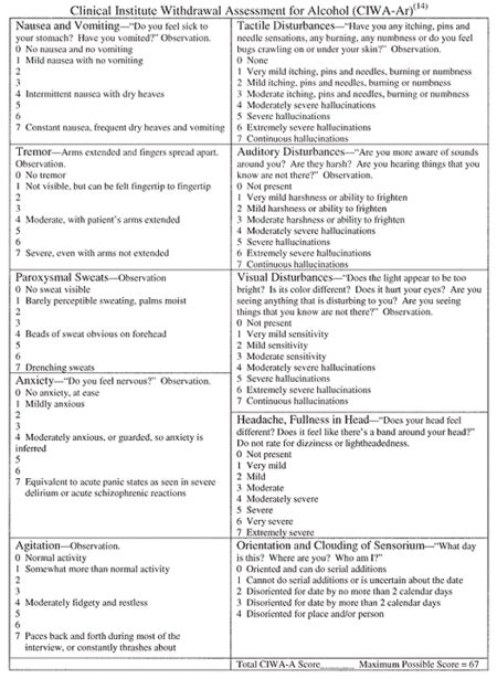 Awas Alcohol Withdrawal Assessment Scale
