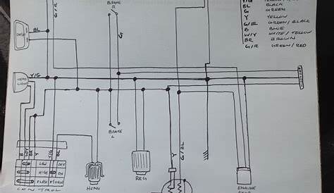 110cc 5 wire cdi wiring diagram