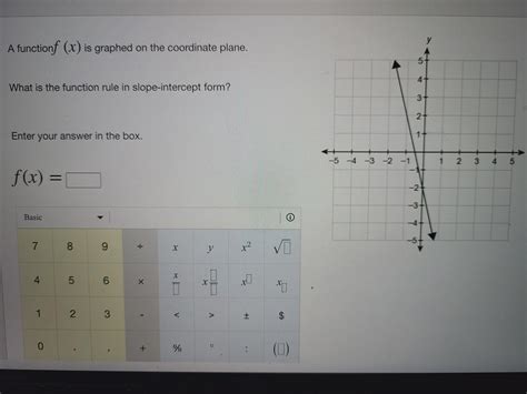 Solved When Graphed On A Coordinate Plane Beth S Hous - vrogue.co