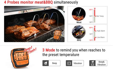 Thermopro Tp27 500ft Long Range Wireless Meat Thermometer For Grilling