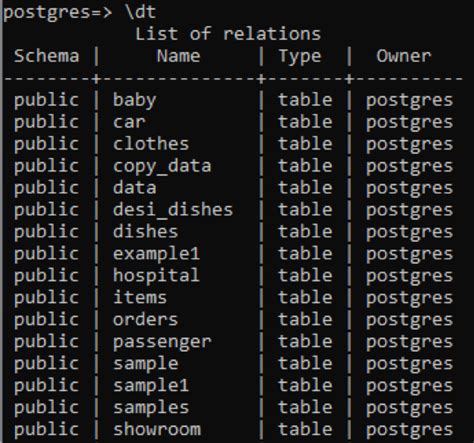 Create Table Select Sql Brokeasshome Hot Sex Picture