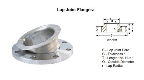 What Are Flanges Types Of Flanges Instrumentation Industrial
