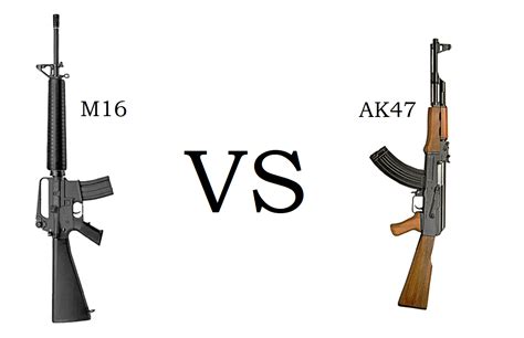M16andak 47comparison Acorazado Bismarck