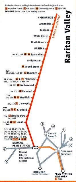 Nj Transit Raritan Valley Line