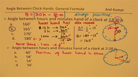 Find The Angle Between The Hour And Minutes Hand At A Given Time With