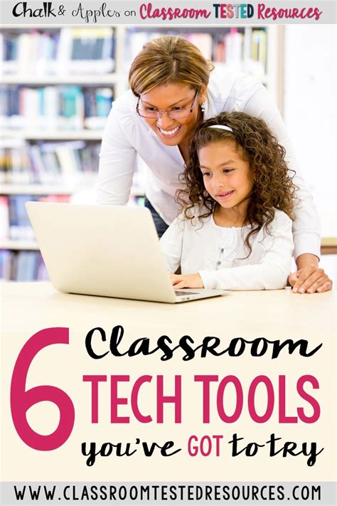 6 Must Try Classroom Tech Tools Classroom Tested Resources