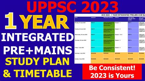 Uppsc Pcs 2023 1 Year Integrated Pre Mains Study Plantimetable