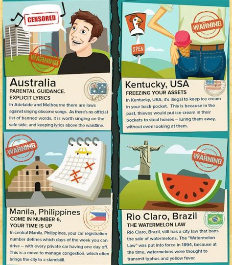 Weird Laws From Around The World Infographic Designbump