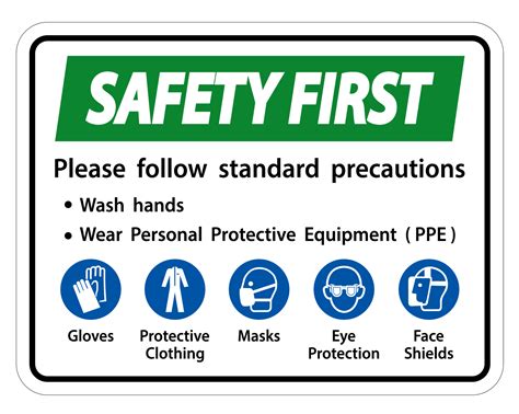 Safety First Please Follow Standard Precautions Wash Handswear
