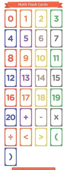 Teachers Pet Colourful Number Cards 0 50 Free Classroom Display