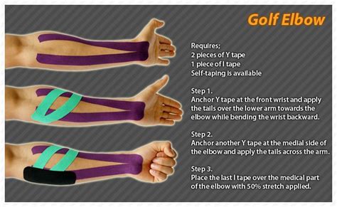 Taping Golfers Elbow Golfers Elbow Exercises Golf Exercises