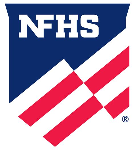 2021 2022 Nfhs Nsaa State Coaches Of The Year Announced Nebraska