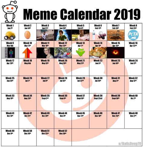 Calendário Dos Memes Meme By Dnetgamer Memedroid