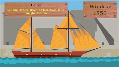 Shipwrecks Intro To The Windsor Youtube