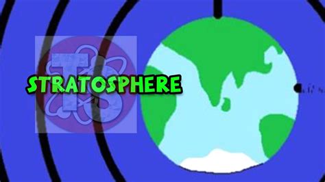 Stratosphere Youtube