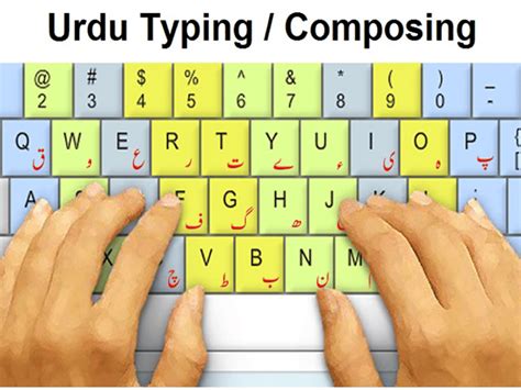 An Urdu Typing And Composing In Ms Word Inpage Upwork