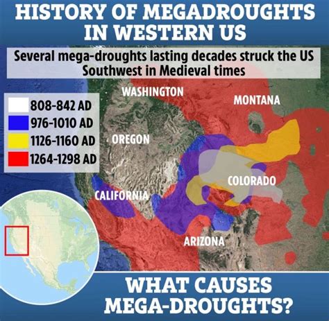 Dust Sand And Salt Storms Where Are The American Megadroughts