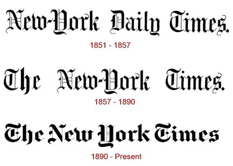 New York Times Logo The History Of The Paper Logomyway
