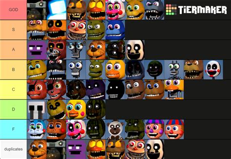 Create A Chica Fnaf Hot Ranking Tier List Tiermaker My Xxx Hot Girl