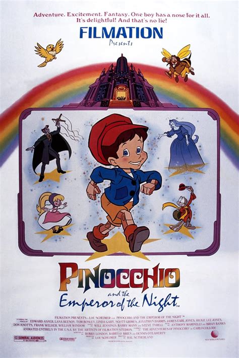 Pinocchio And The Emperor Of The Night 1987 Imdb