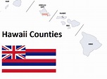 List of All Counties in Hawaii – Countryaah.com
