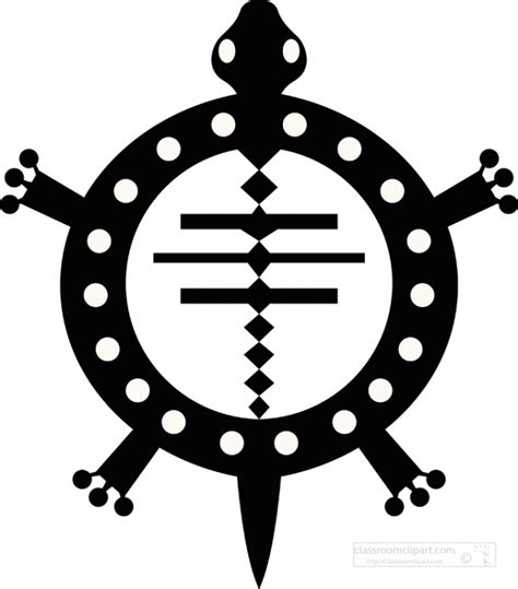 Native American Turtle Symbol Vector Clipart Classroom Clip Art