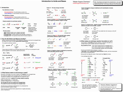 Org 1 Summary Sheets Chemistry Study Guide Organic Chemistry
