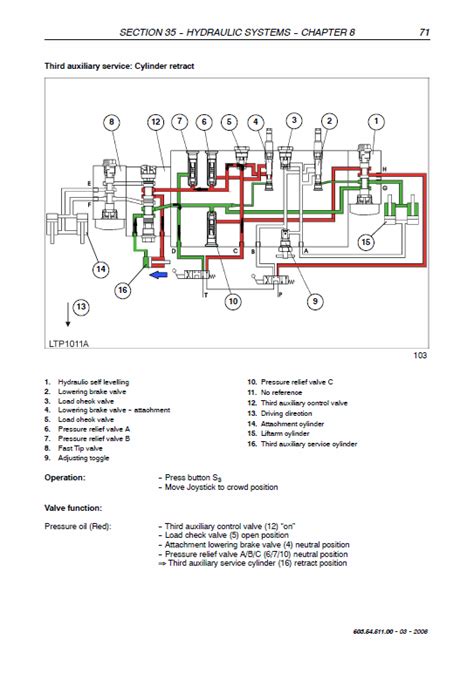New Holland Wiring Diagram Wiring Diagram And Schematic Role