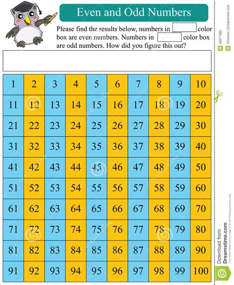 Even And Odd Numbers Odd And Even Number Patterns Worksheets