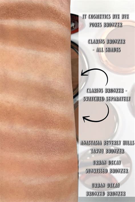 The Best New High End Bronzers For Summer It Cosmetics Bye Bye Pores