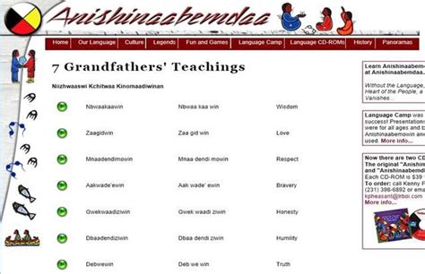 All4teachers Seven Grandfather Teachings Teachings Native Quotes