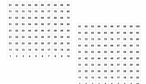 Number grid