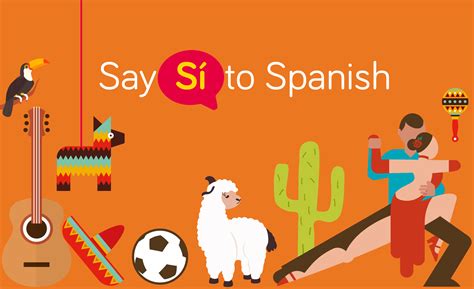 How to say the months in spanish. Languages Connect | Say 'Yes' to Spanish Week Interactive ...