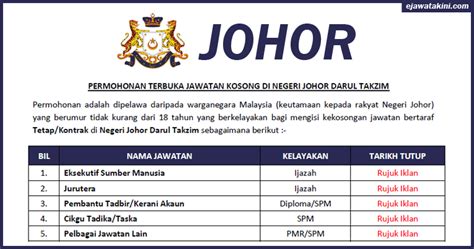 Sila like page kami untuk info terkini! Permohonan Terbuka Jawatan Kosong Negeri Johor Darul ...