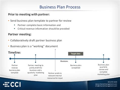 Writing a joint business plan (jbp), creating joint business plans, jbps, or terms negotiations, as they can be known, are all a relatively new phenomenon the definition of joint business planning is to work with a collaborative mindset towards mutually goals agreed for the benefit of the supermarket. Joint Partner Planning Webinar Slides 1-30-2014