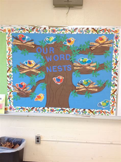 Classroom decoration ideas (image gallery). Boho birds word families bulletin board. | Boho birds ...