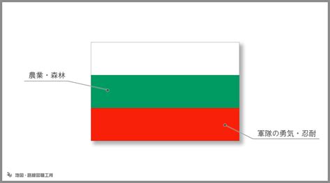ブルガリアの国旗 意味やイラストのフリー素材など 世界の国旗 世界の国旗 ブルガリア国旗、サイズ3x5フィート、90x150cm
