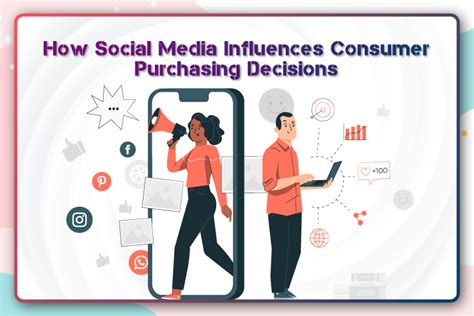 How Social Media Influences Consumer Purchasing Decisions E Global