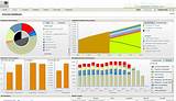 Photos of Building Energy Management Software