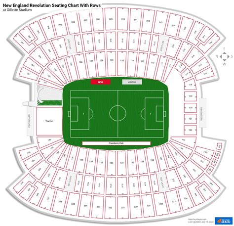 New England Revolution Seating Charts At Gillette Stadium