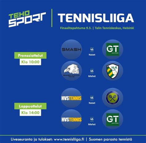 Come join the discussion about players, gear, matches, scores, guidelines, and more! Viikkokatsaus 9/2019 - Kulikova ja Orpana vastakkain ...