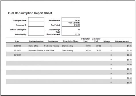 Monthly Fuel Consumption Report Sheet Excel Templates
