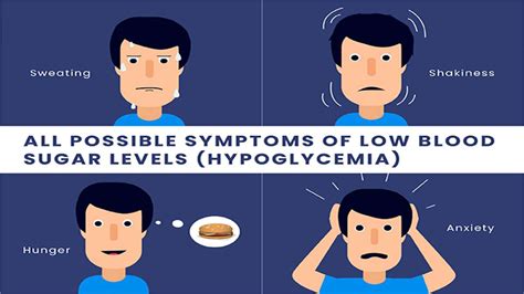 All The Possible Symptoms Of Low Blood Sugar Levels Hypoglycemia