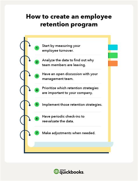 16 Employee Retention Strategies To Retain Talent Quickbooks