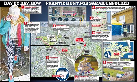 Sarah Everard Serving Met Police Officer 48 Arrested Over Disappearance Daily Mail Online