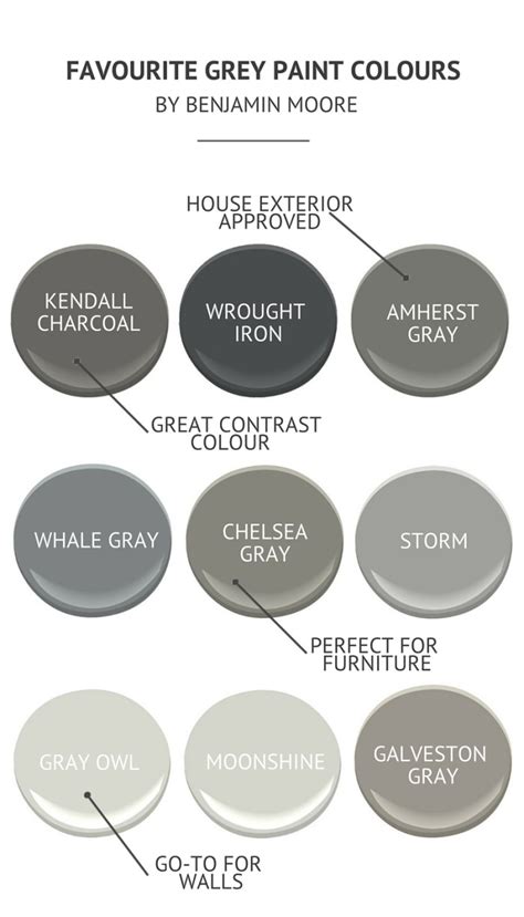Grey Paint Colours By Benjamin Moore