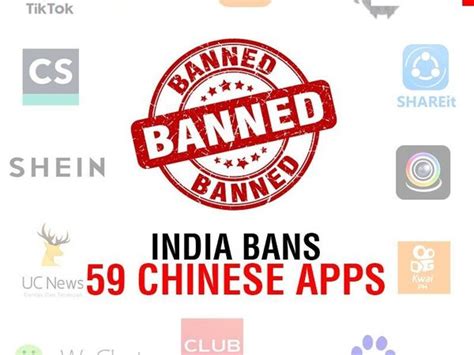 Alibaba India I Banned Chinese App Uc Web Lays Off India Staff Club