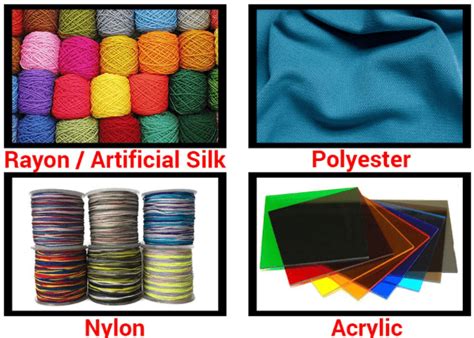 Ncert Solution Synthetic Fibres And Plastics Class 8 Notes Edurev