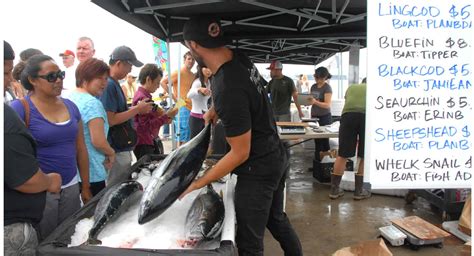 San Diegos Very Own Open Air Fish Market Go San Diego